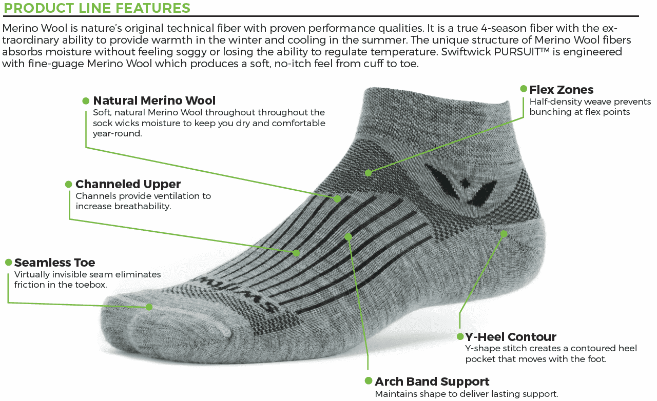 Swiftwick Pursuit Tech Summary
