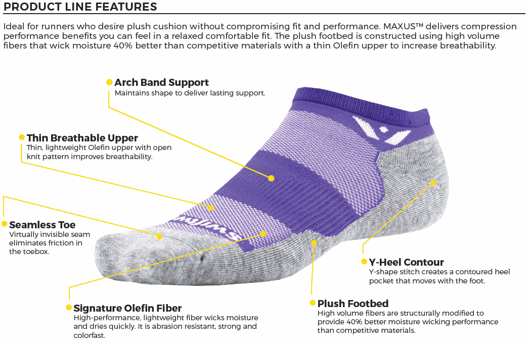 Swiftwick Maxus Tab Zero Blue Gray Sock - Image 2